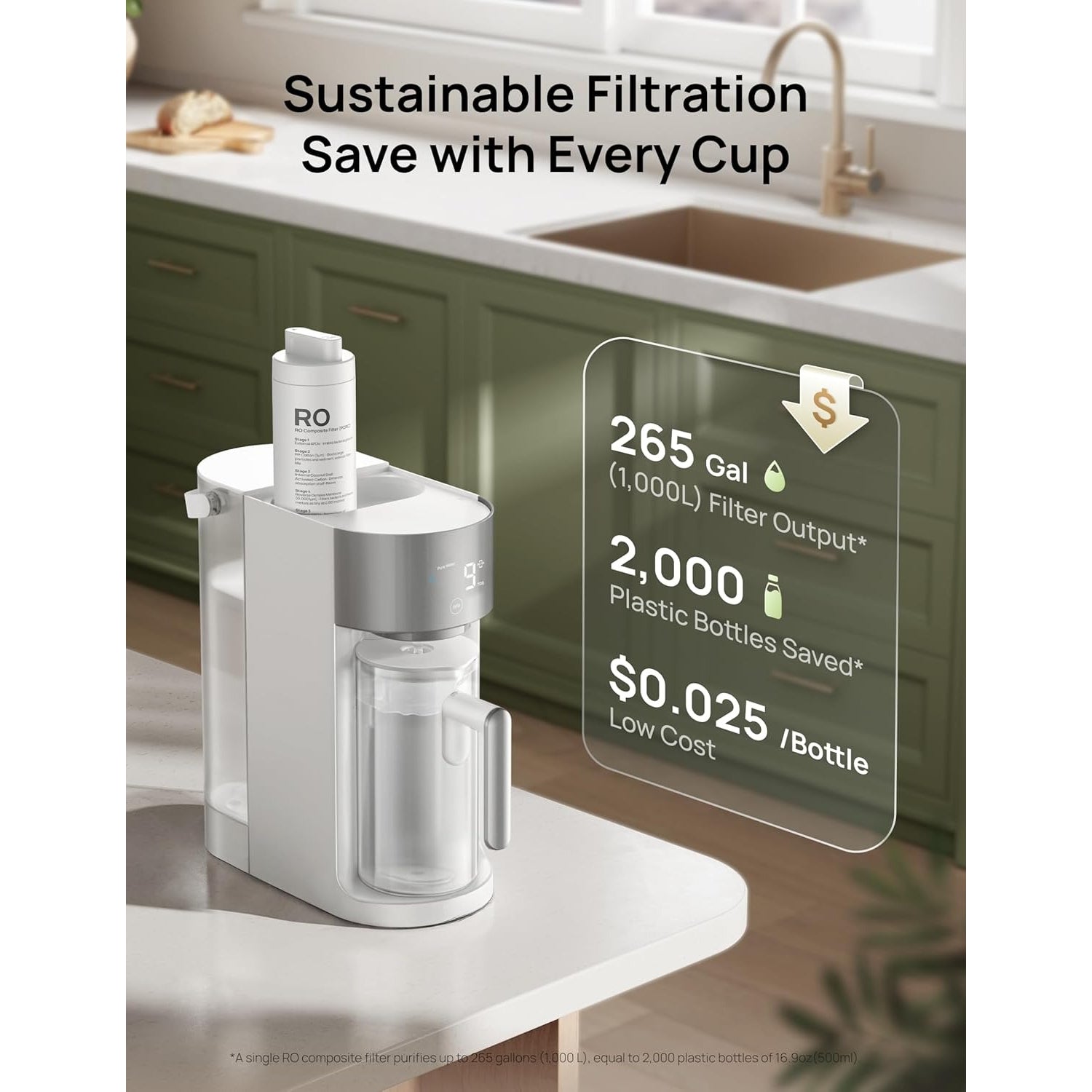 Countertop RO Water Filter, 3:1 Low Drain, TDS+Filter Life, No-Install Self-Cleaning